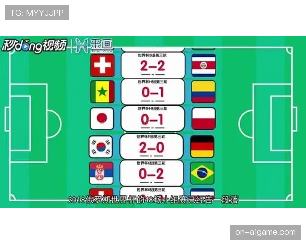 2026世界杯48支球队如何分成12个小组的分组规则详解