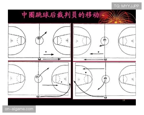 篮球发球规则全解析：球员站位、发球位置与违例情形详解