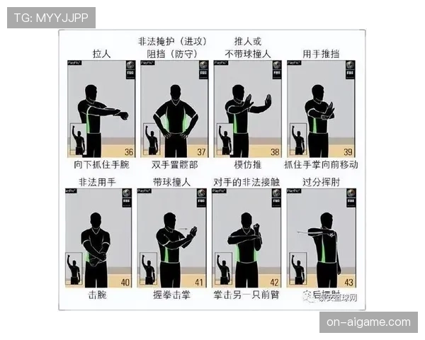 详解篮球规则中投篮动作判定的具体标准与裁判执行依据
