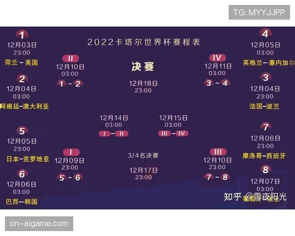 世界杯G组小组赛全部结束:四队最终成绩一览 世界杯G组小组赛全部结束:四队最终成绩一览